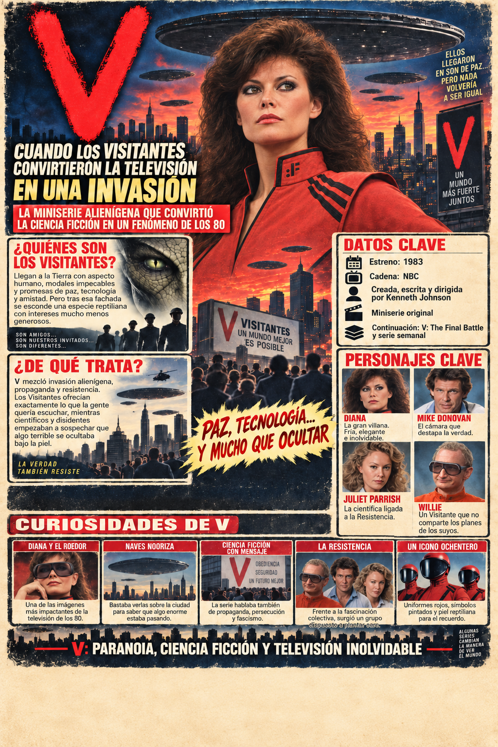 V: cuando los Visitantes convirtieron la televisión en una invasión